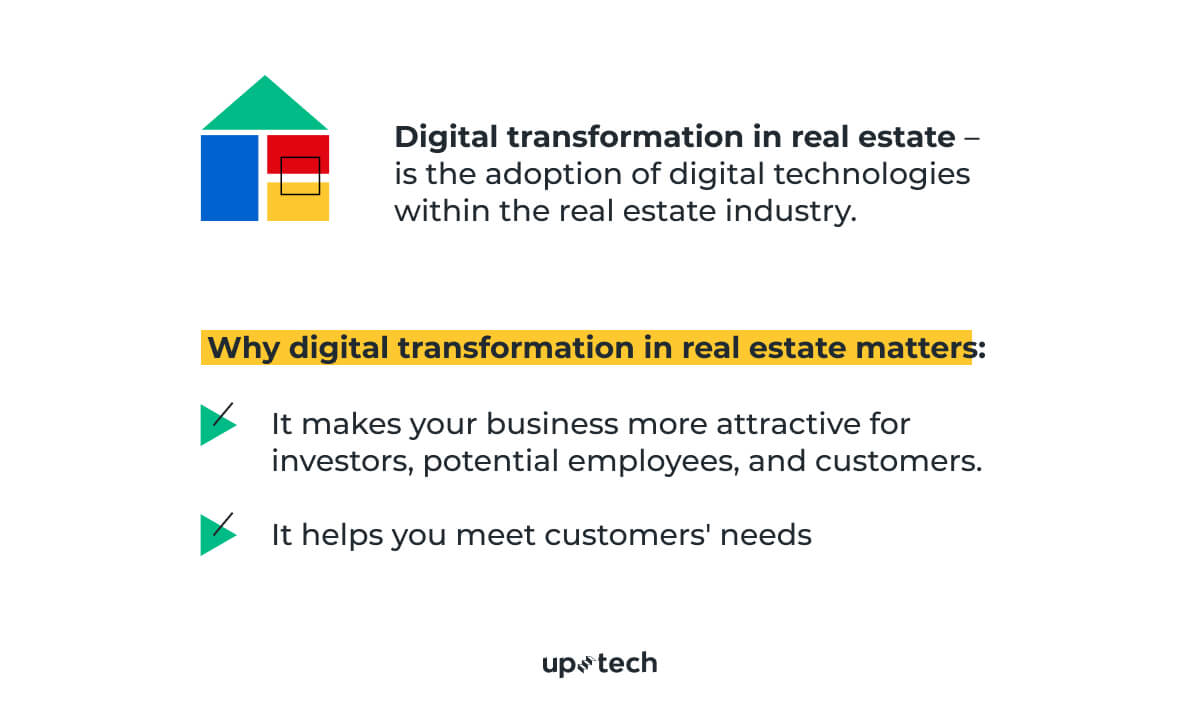 real estate digital transformation
