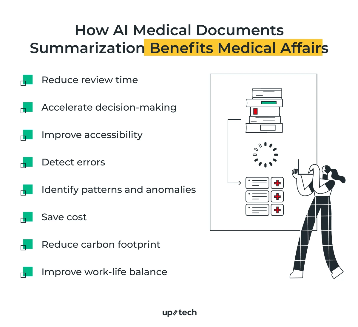 benefits of AI medical documents summarization