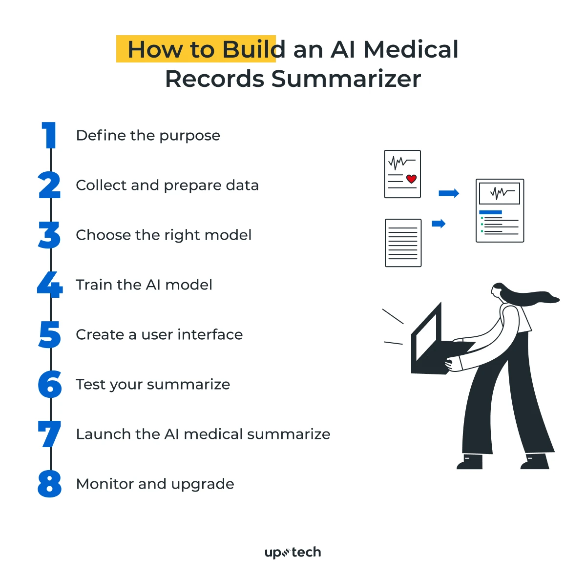 build AI medical records summarization