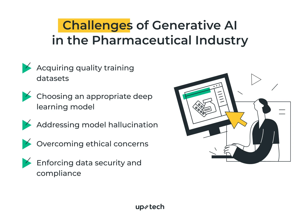 ai in pharmaceutical industry challenges  