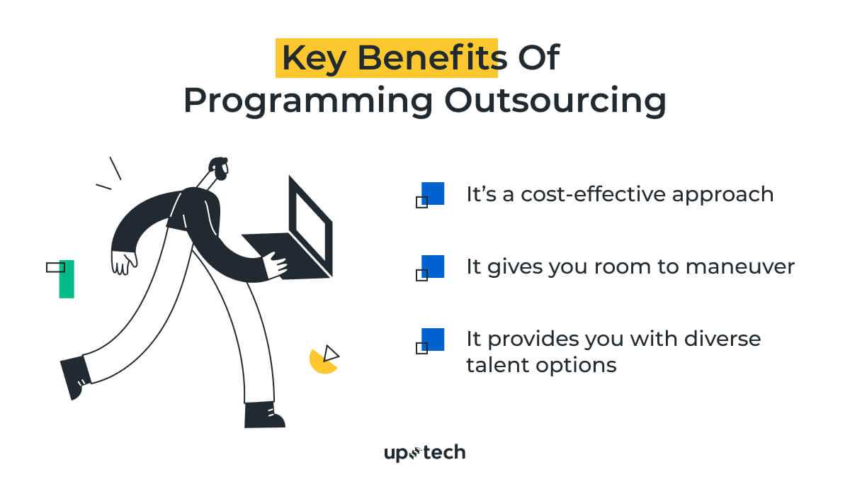 Programming Outsourcing
