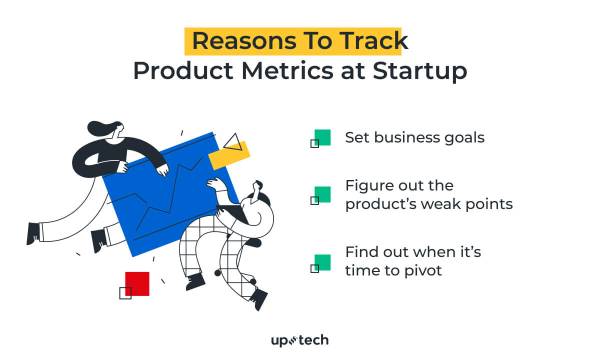 metrics to measure product success