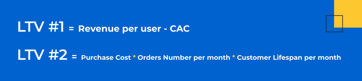 metrics to measure product success