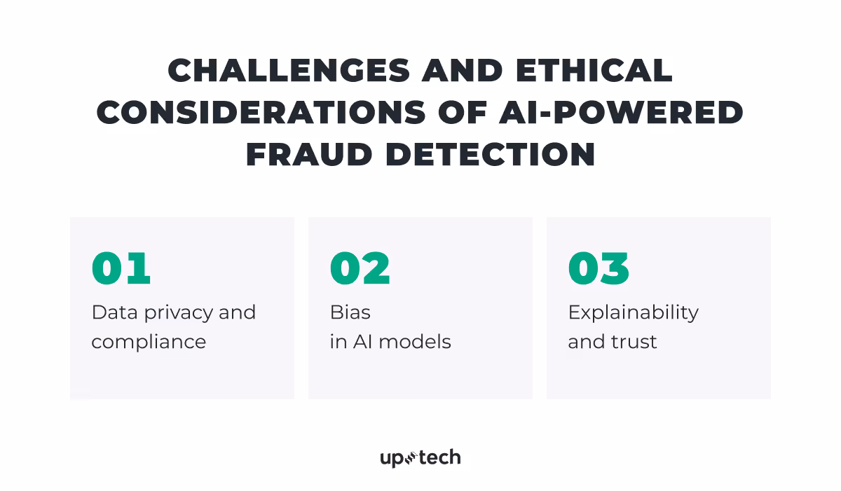 challenges of using ai for fraud detection
