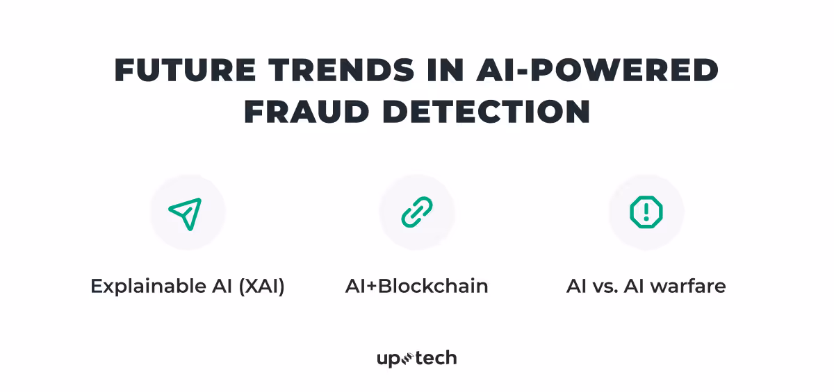 future trends in ai fraud detection