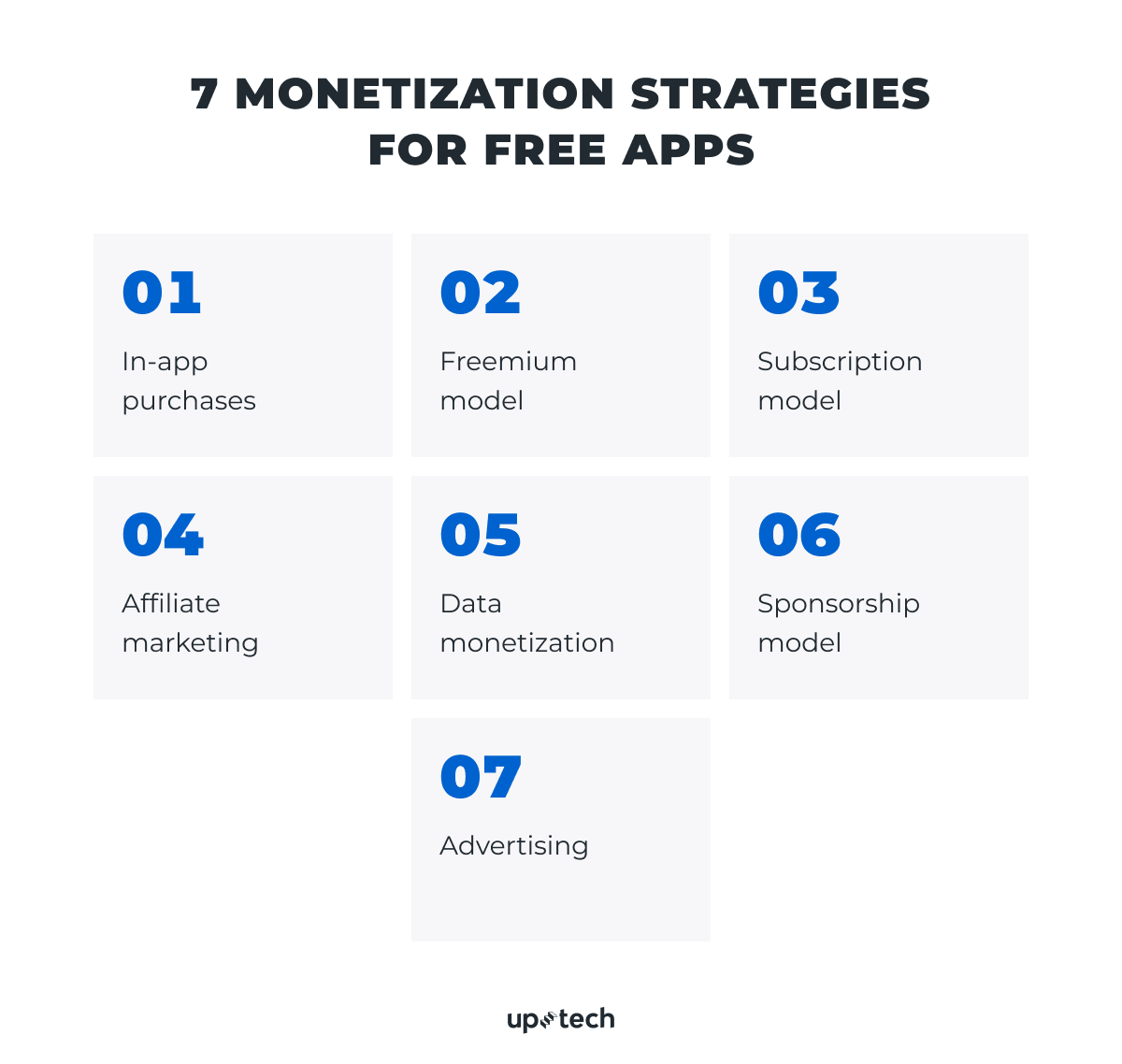 7 monetization strategies for free apps