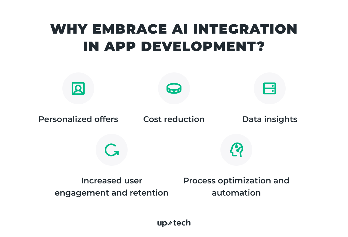 Why to embrace AI integration in app development