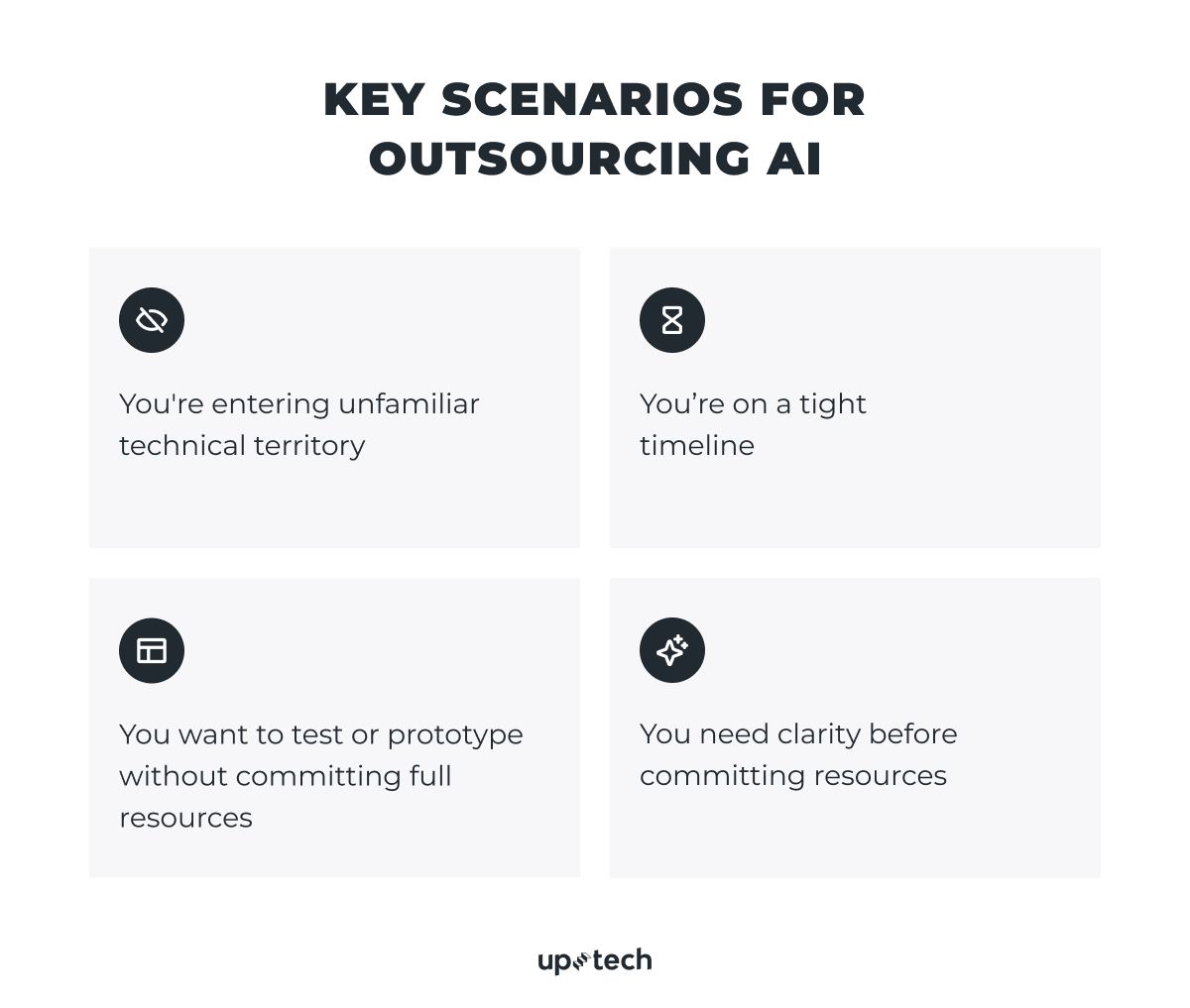 Key scenarious for outsourcing AI