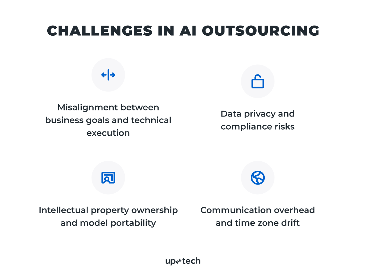 Challenges in AI outsourcing