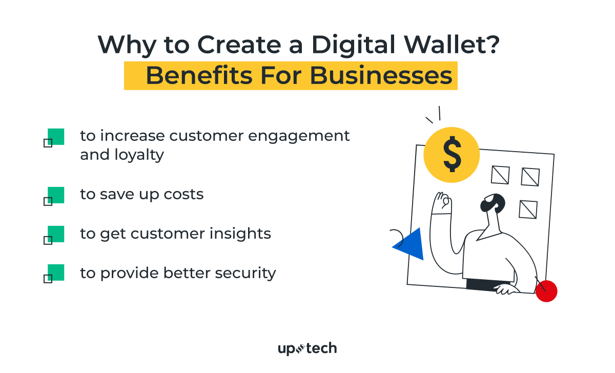 why to create a digital wallet