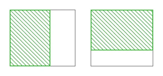 Initial scale of the images