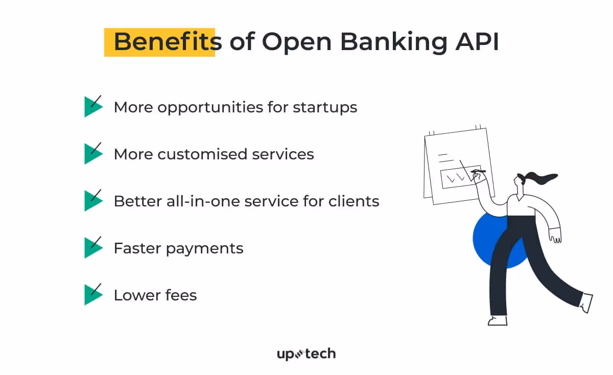 benefits of open banking api