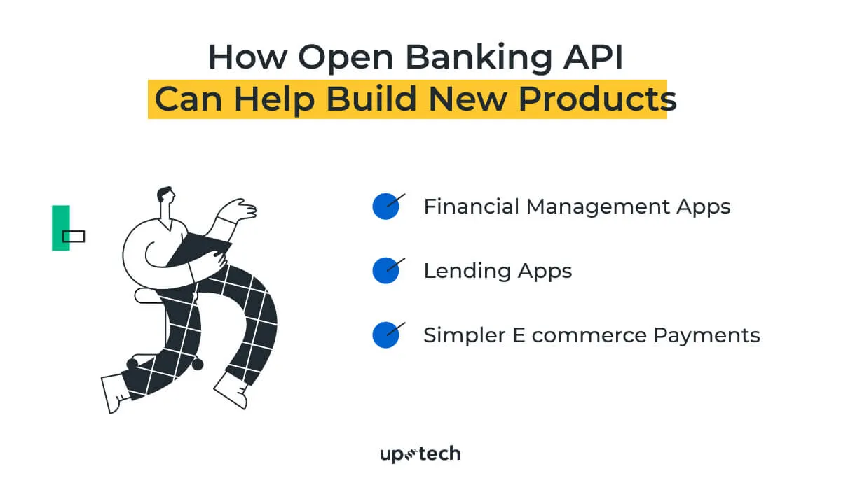 open banking api for fintech apps