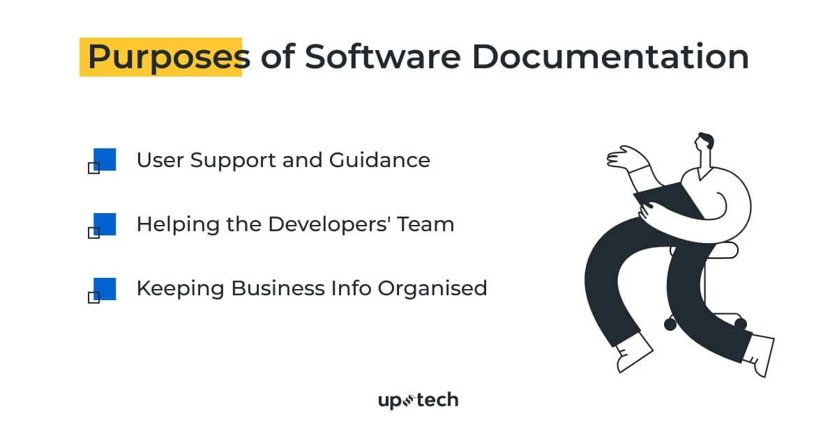 puroses of software documentation