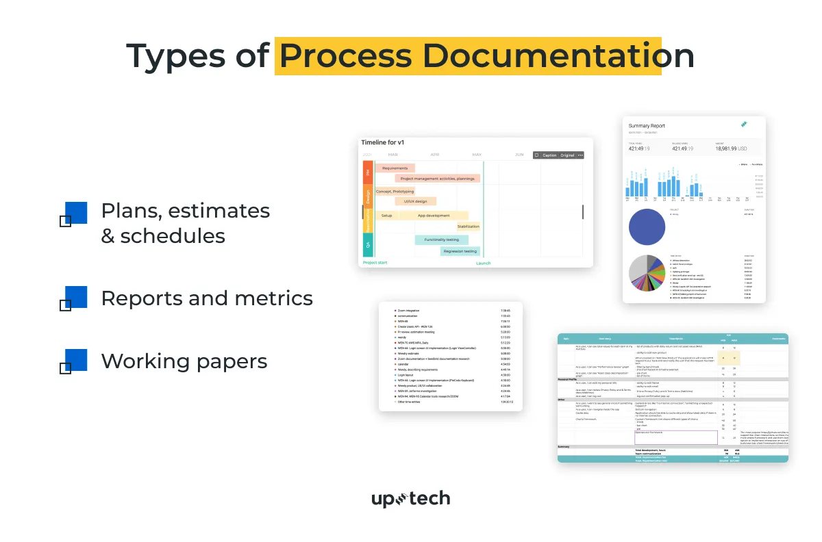 software documenting