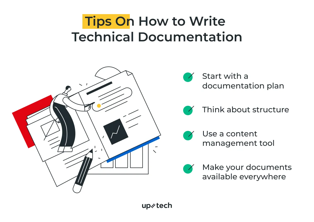 tips on software documenting