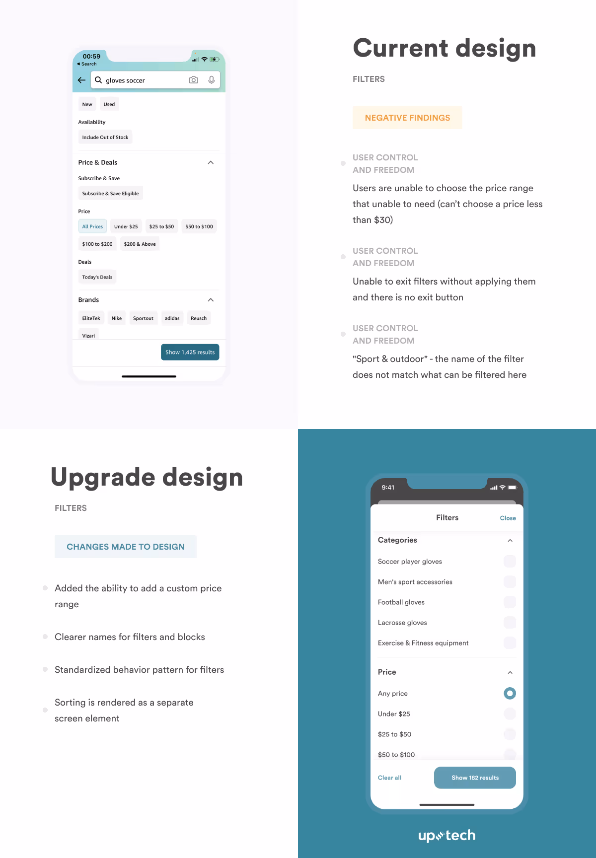 Amazon UX case study