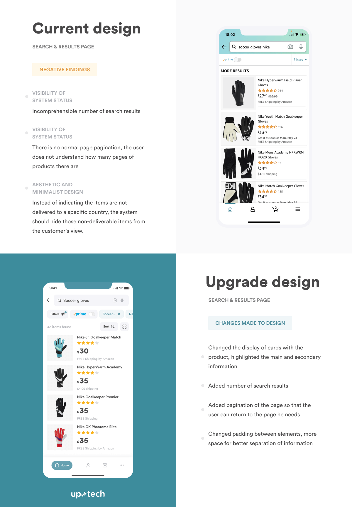 Amazon UX case study