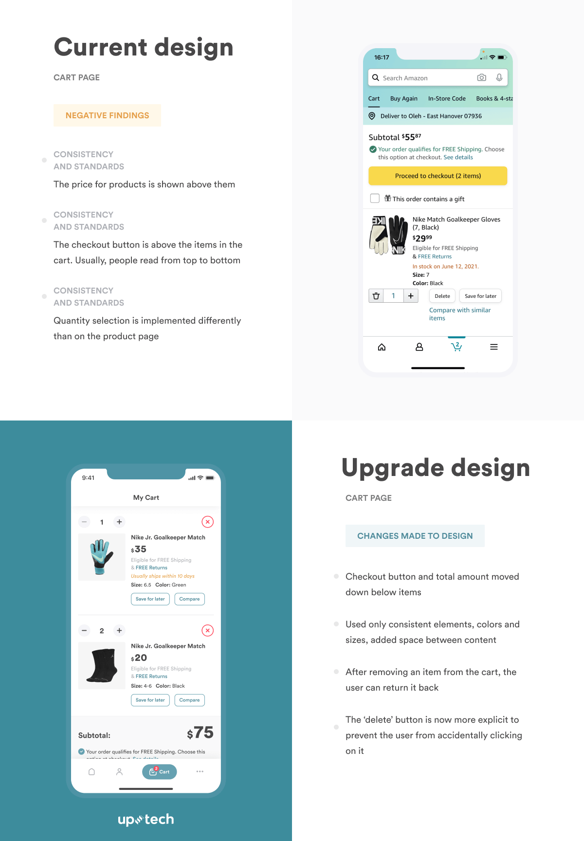 Amazon UX case study