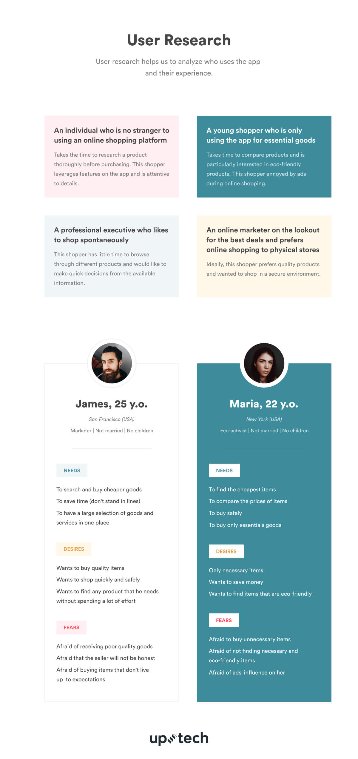 Amazon UX case study