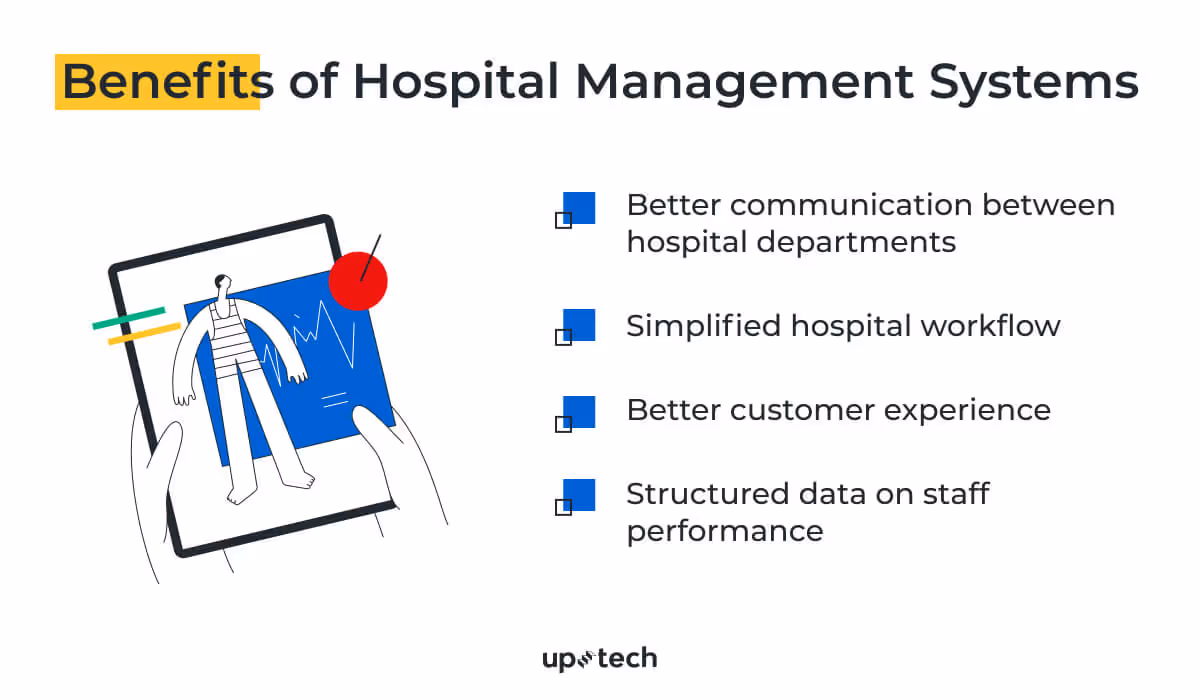 benefits of hospital management system