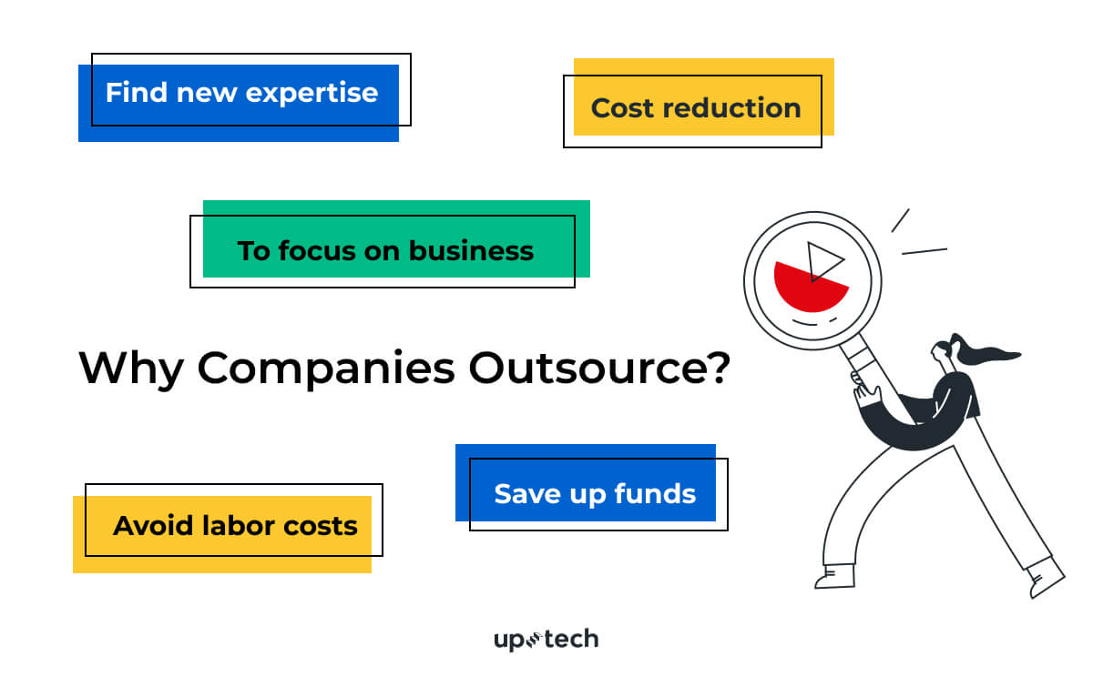 outsource case study