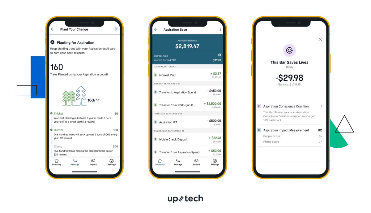 case study of hiring software developers in Ukraine