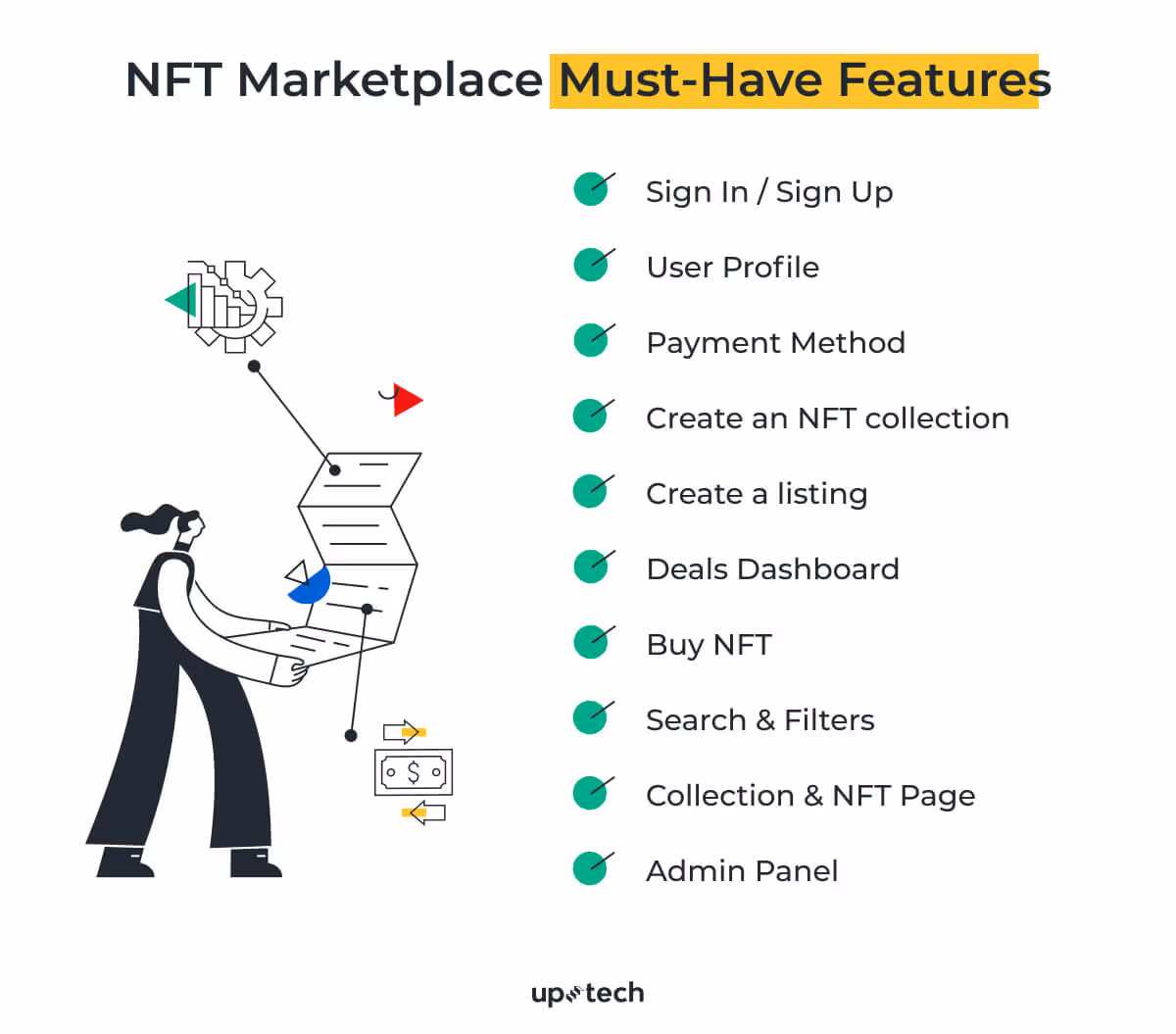 create an NFT marketplace with must-have features