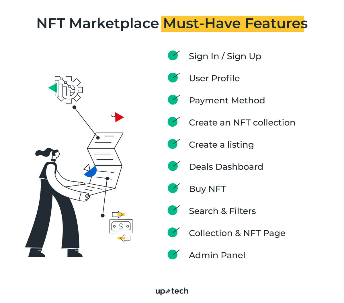 create an NFT marketplace with must-have features