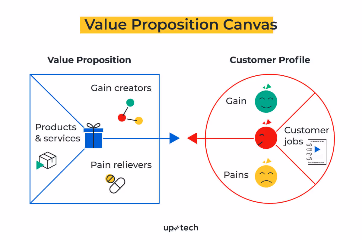 how to design a workshop