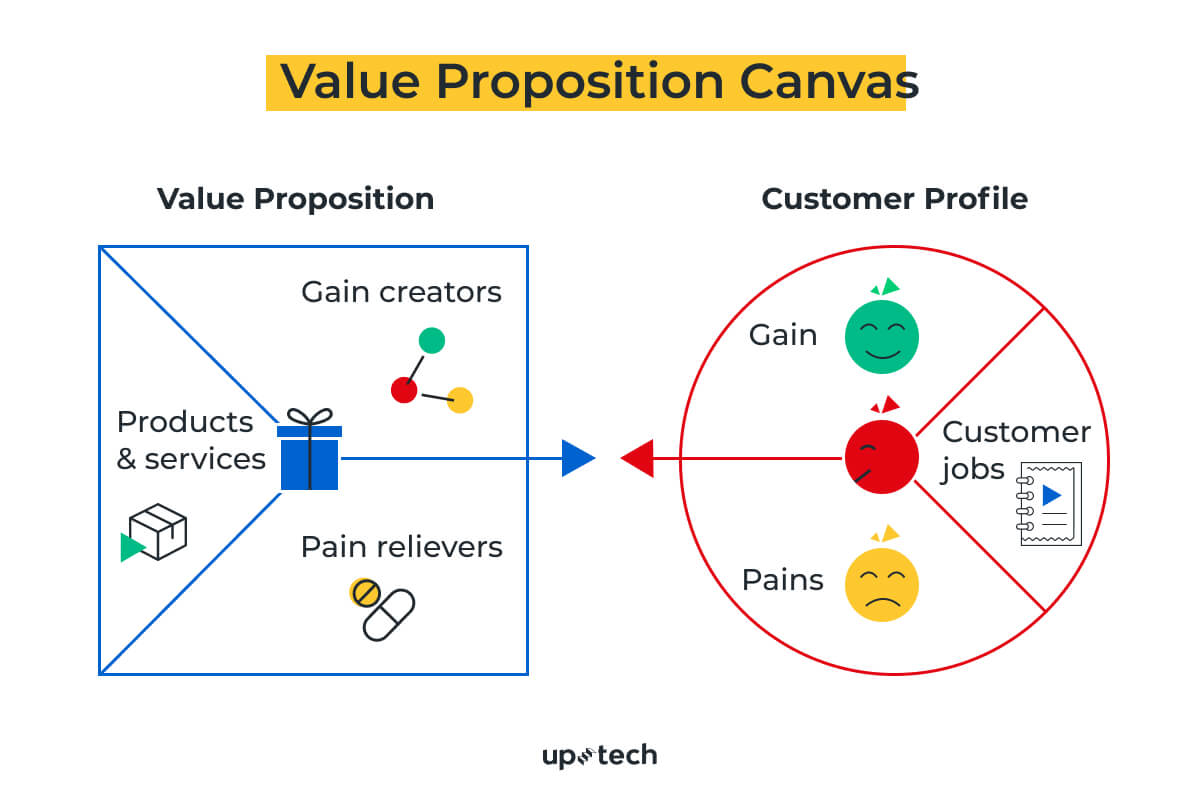 how to design a workshop