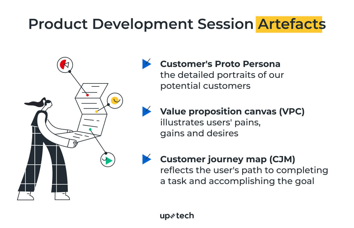 how to design a workshop