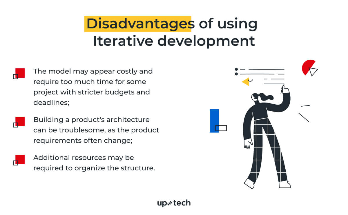 Iterative Development