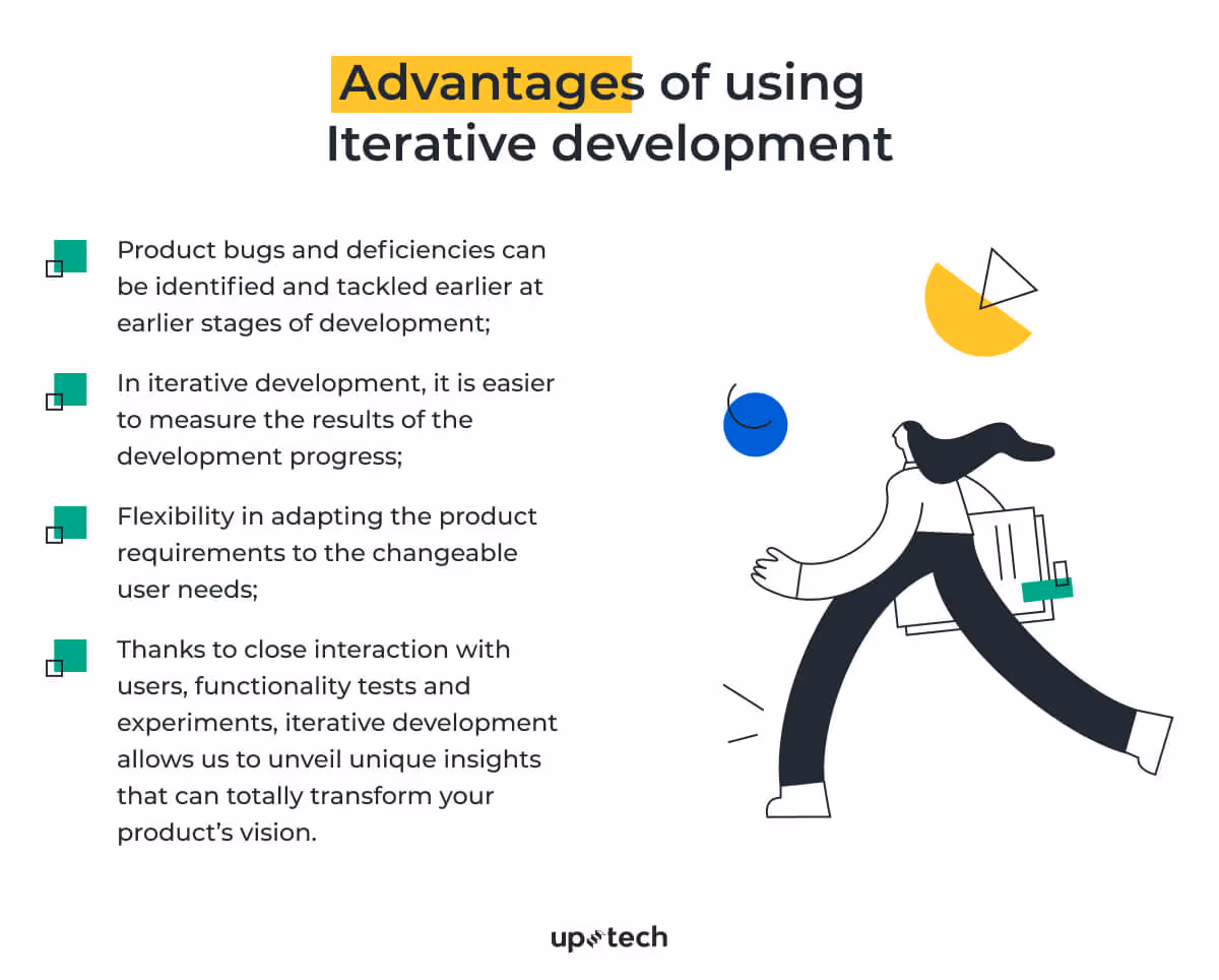 Iterative Development