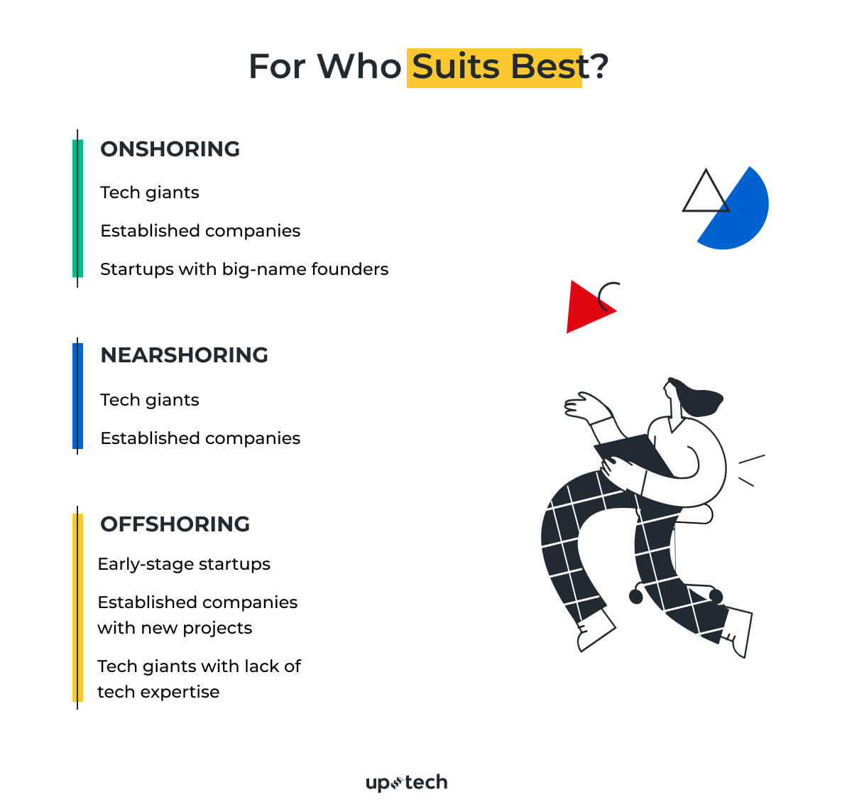 nearshore software development