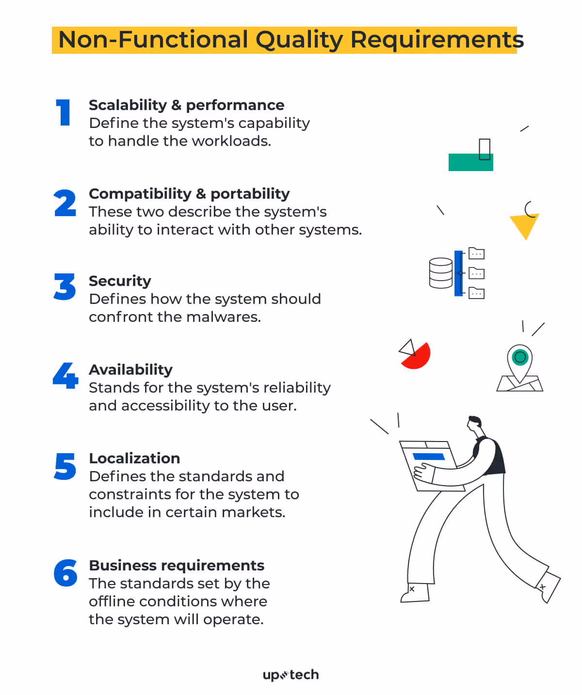 non functional requirements