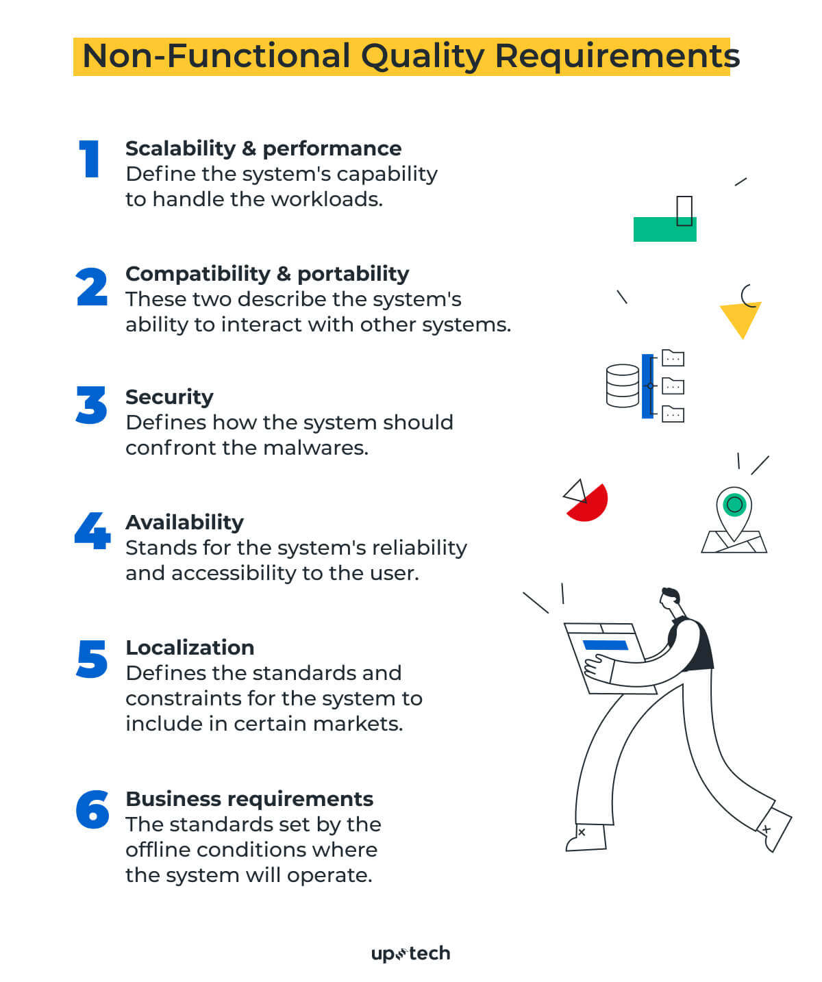 non functional requirements