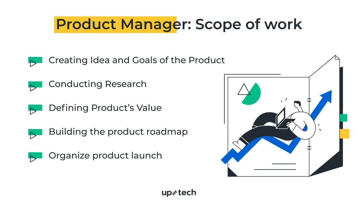 product manager vs project manager