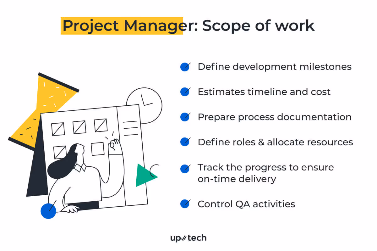 product manager vs project manager