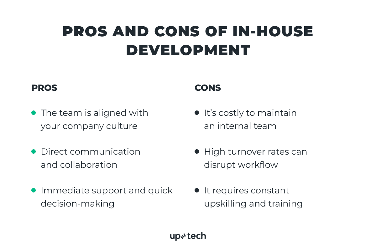 pros and cons of in-house software development