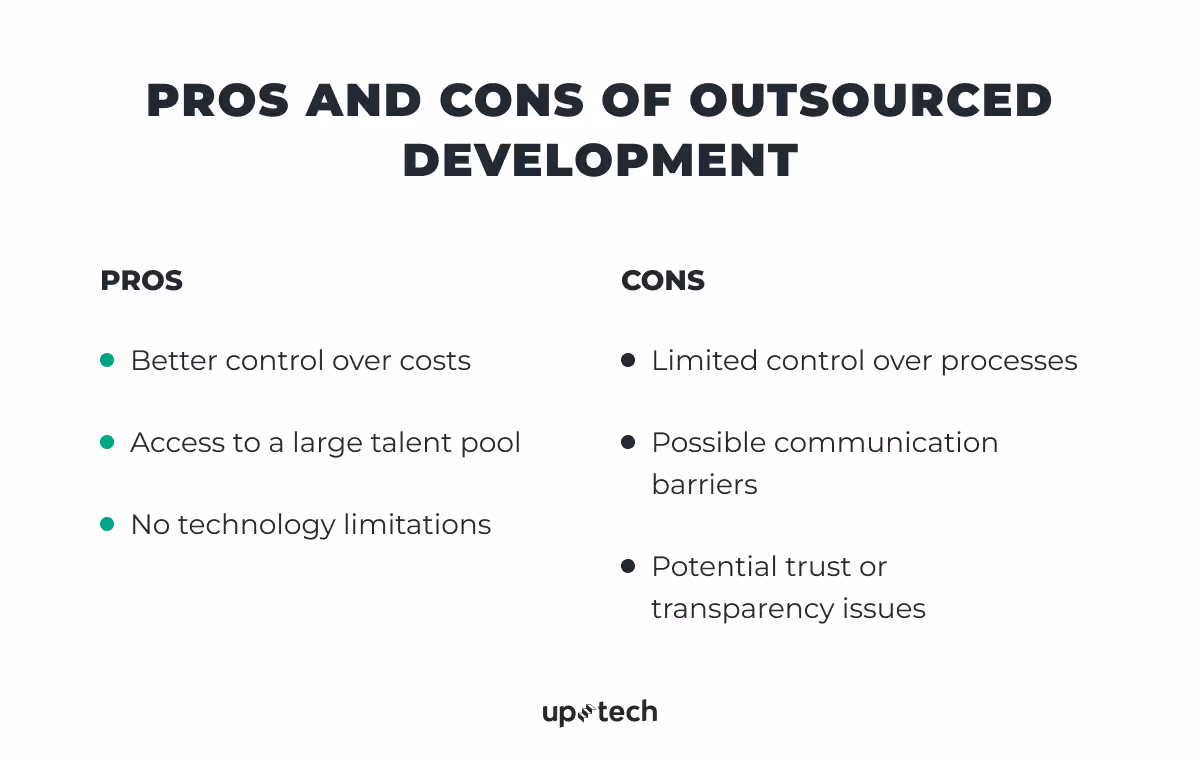 outsourcing software development pros and cons