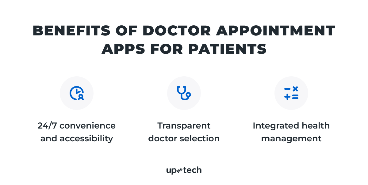 Benefits of doctor appointment apps for patients
