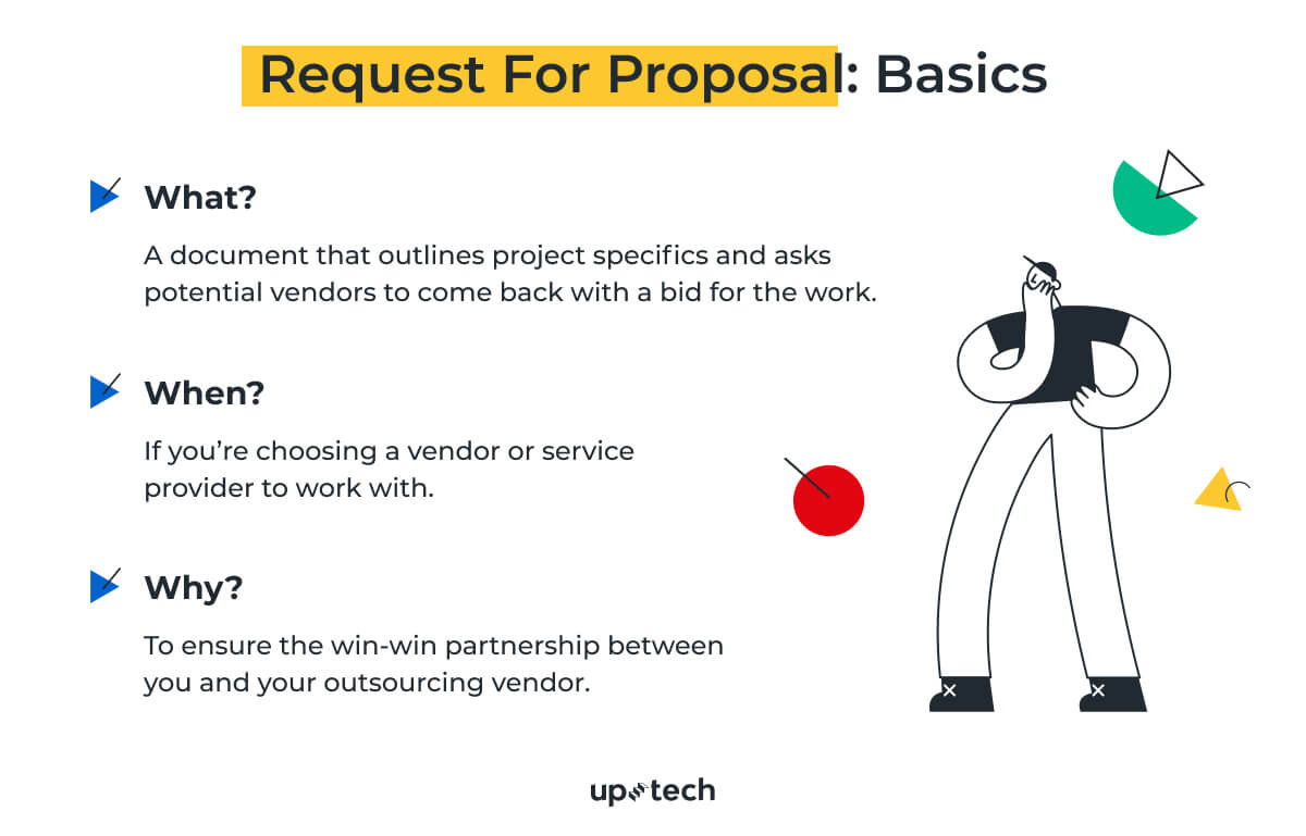 software development proposal