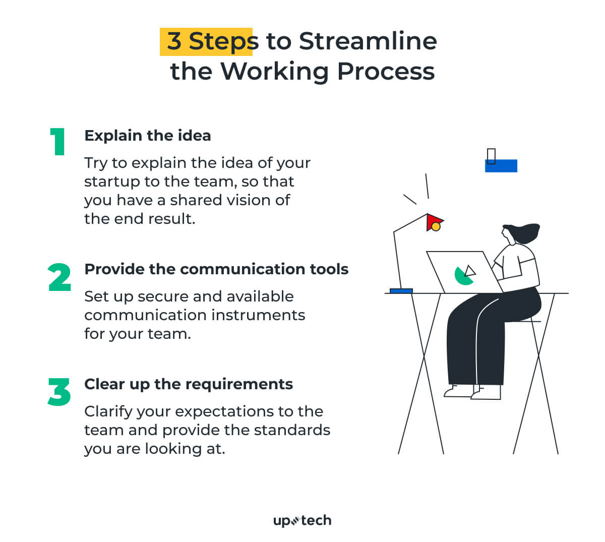 remote software team