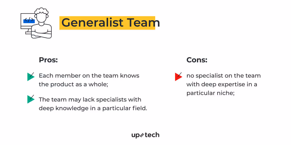 Generalist Software Development Team Structure