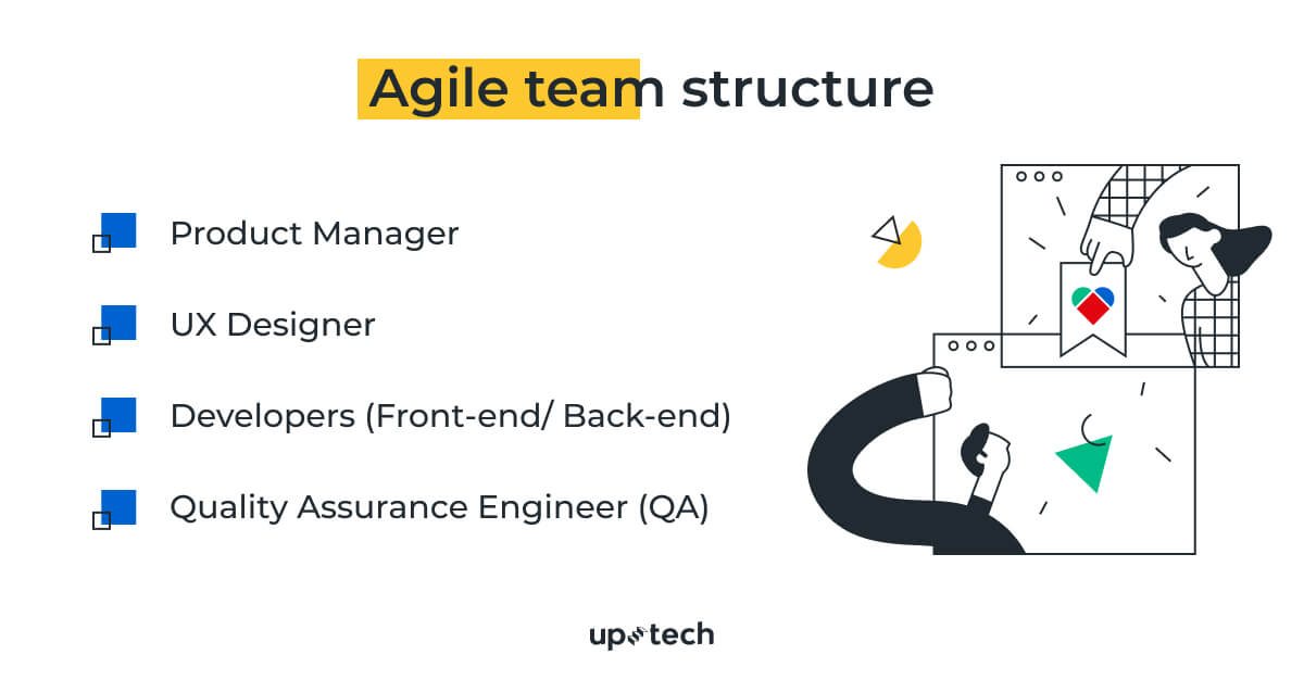 Agile Team Structure