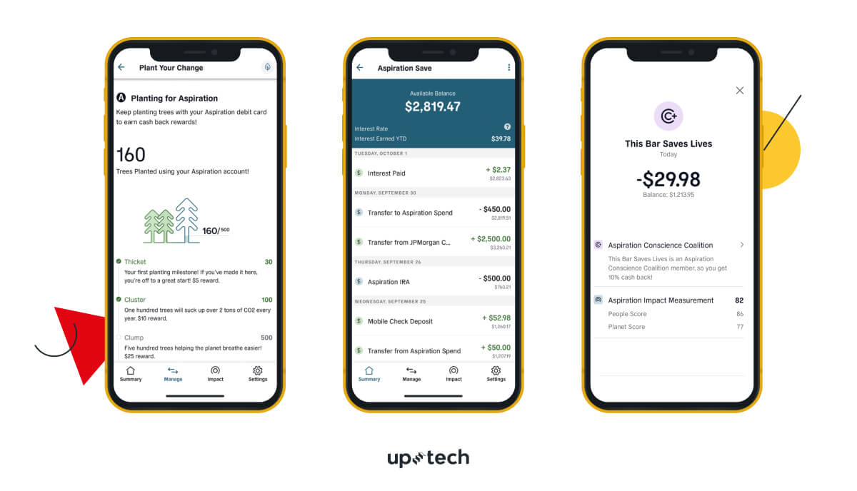 Aspiration investment secured