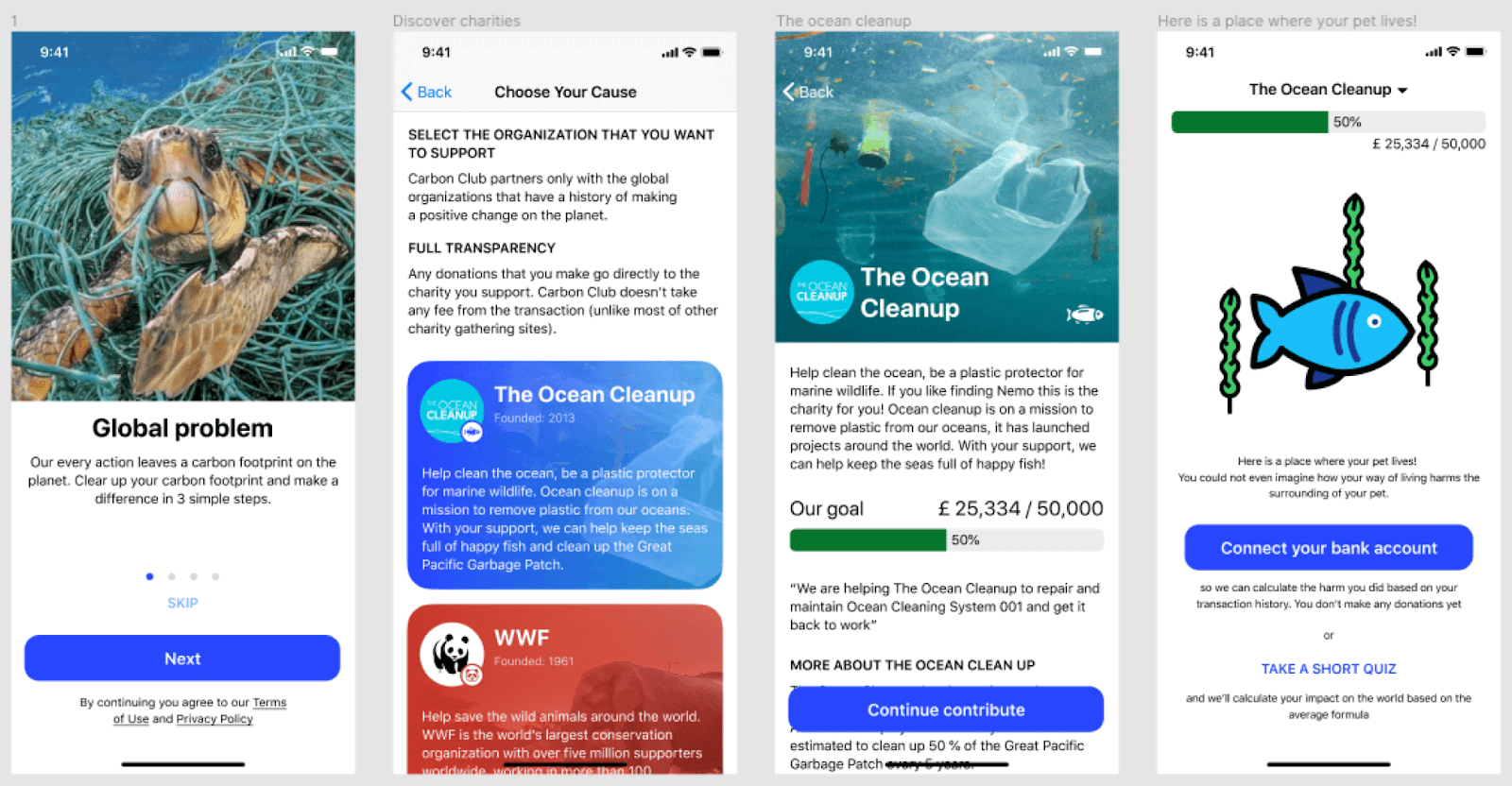 user centered design