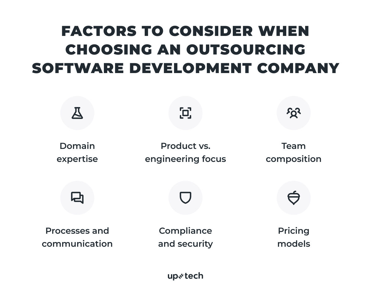 Factors to consider when choosing an outsourcing software development company