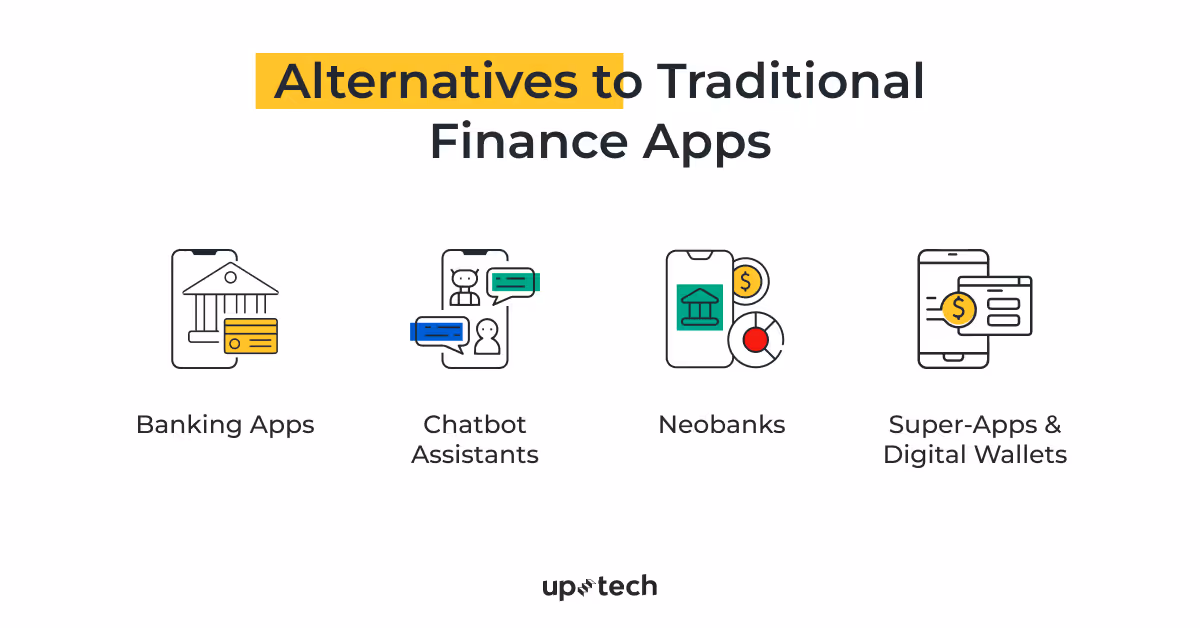 alternatives to traditional personal finance management apps